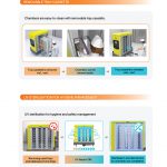 Sterilisation and disinfection features
