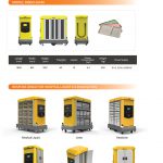 Bespoke Drigo applications
